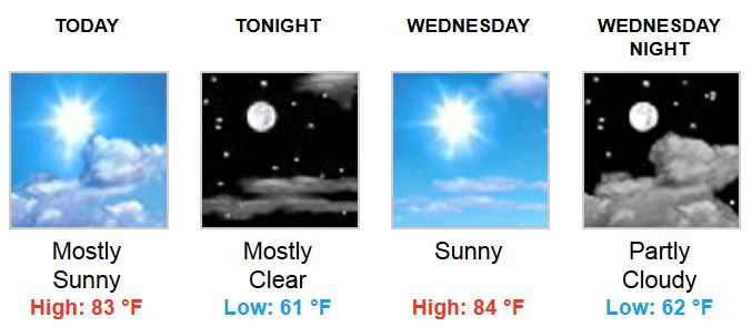 weather 05272014