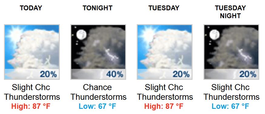 weather 06232014