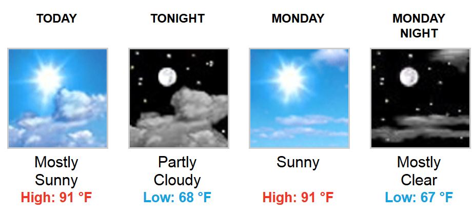 weather 07062014