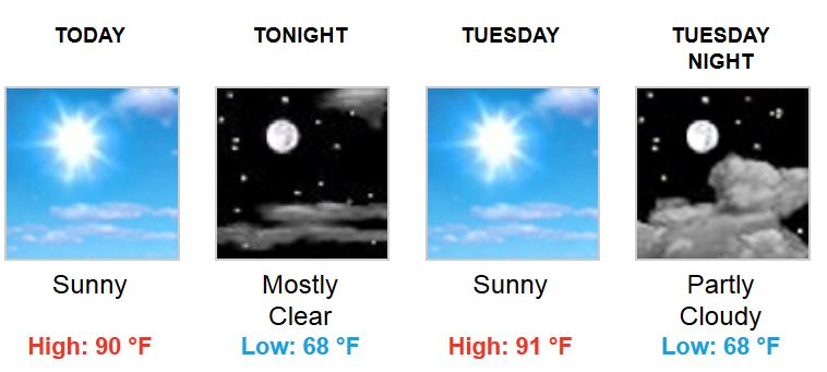 weather 07072014