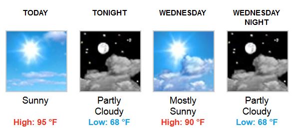 weather 07082014