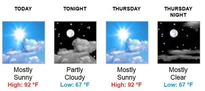 weather 07092014