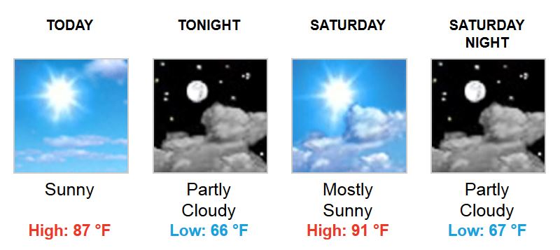 weather 07112014