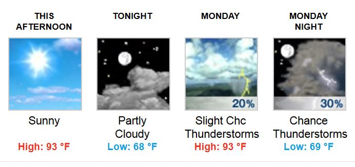 weather 07132014