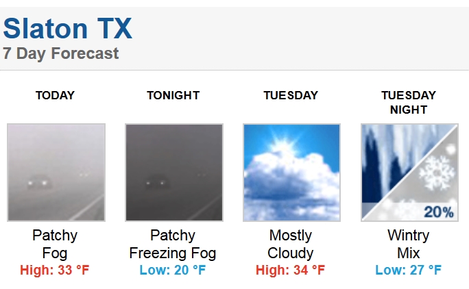 weather 01112015