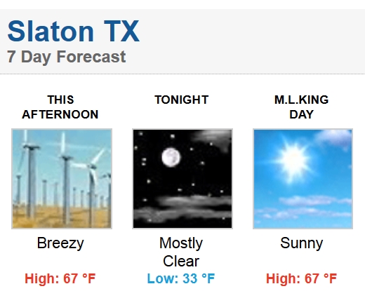 weather 01182015