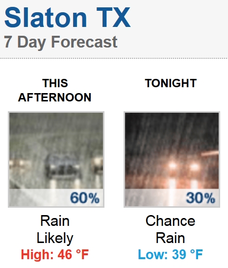 weather 01312015