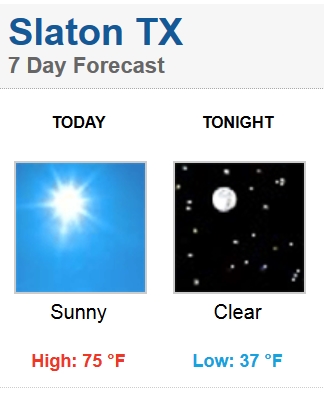 weather 02082015