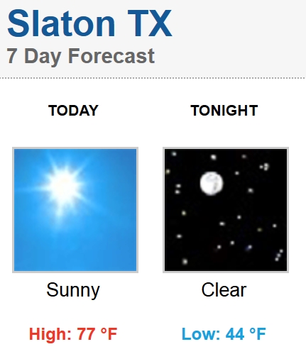 weather 02092015