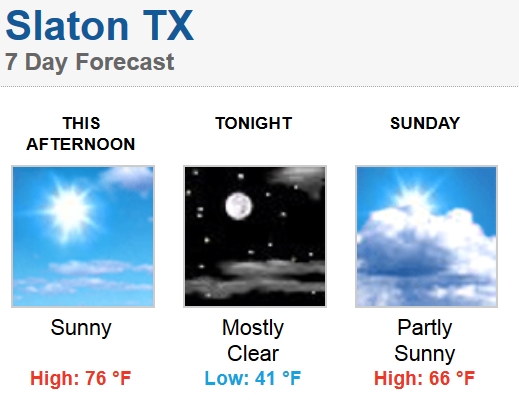 weather 02142015