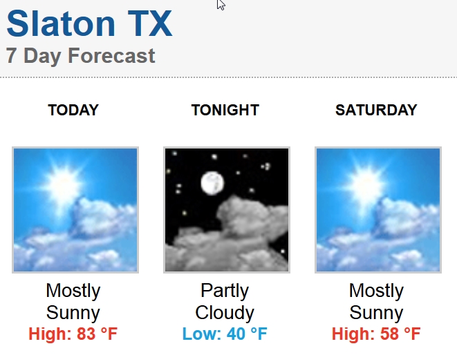 weather 02202015