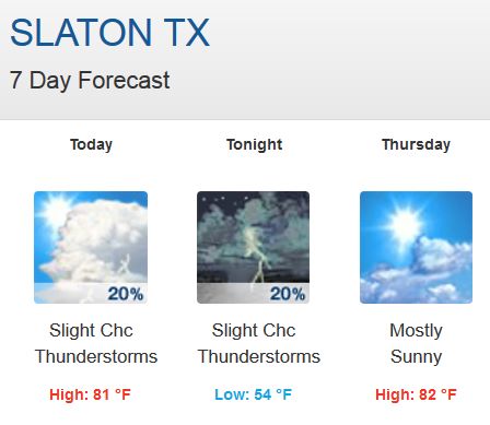 weather 04222015