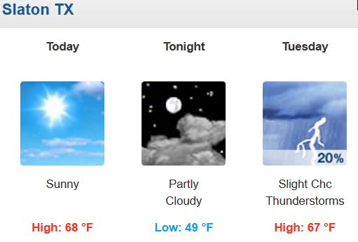 weather 05112015