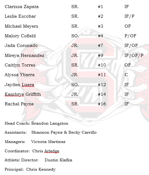 Varsity Softball Roster 2015-2016